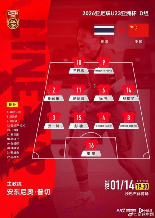 创历史!中国队小组不败首次晋级U23亚洲杯8强 创历史!中国队小组不败首次晋级U23亚洲杯8强